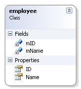 An alternative perspective on JQuery dynamically expanding objects_jquery