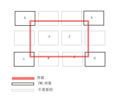 LazyLoad 遅延読み込み (オンデマンド読み込み)_JavaScript スキル