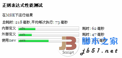 js执行时间查看器_javascript技巧