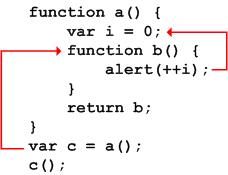 javascript深入理解js闭包_javascript技巧