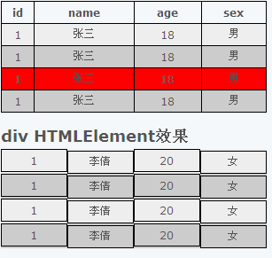 대체 라인의 색상을 변경하고 마우스가 움직일 때 색상을 변경하는 jQuery 기반의 작은 플러그인_jquery