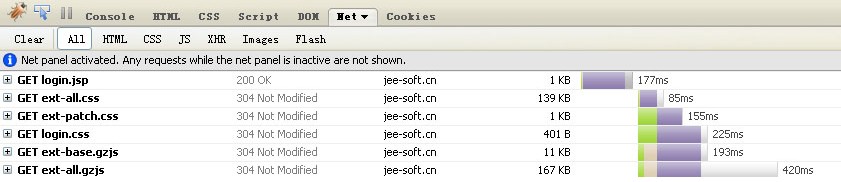Accelerate Extjs (javascript acceleration)_extjs