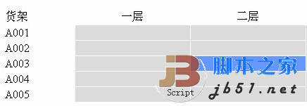 javascript实现的使用方向键控制光标在table单元格中切换_javascript技巧