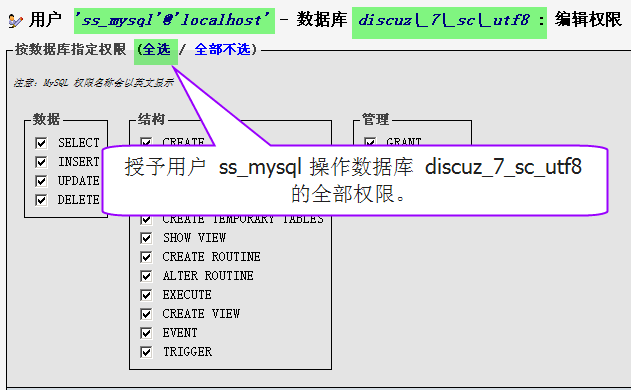 mysql下为数据库设置交叉权限的方法