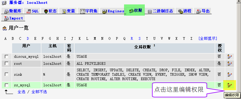 mysql下为数据库设置交叉权限的方法