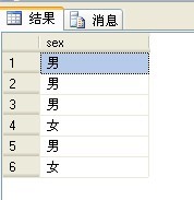 SQL集合函数中case when then 使用技巧