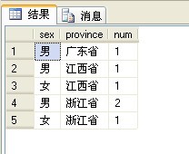 SQL集合函数中case when then 使用技巧