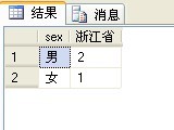 SQL集合函数中case when then 使用技巧