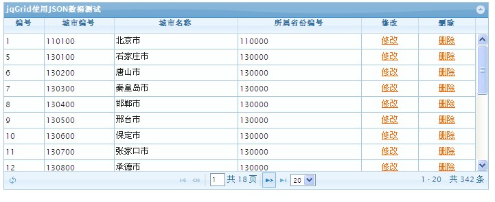 Add modification and deletion operation links to jqGrid data rows (Part 1)_jquery