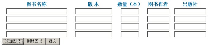 Javascript는 talbe_javascript 기술에 대한 구현 코드를 동적으로 추가, 삭제 및 확인합니다.