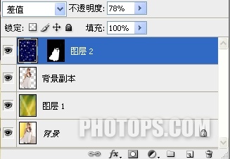 photoshop 人物裙子加上花紋圖案