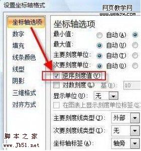 在Excel 2007中制作称性图表样式-脚本之家