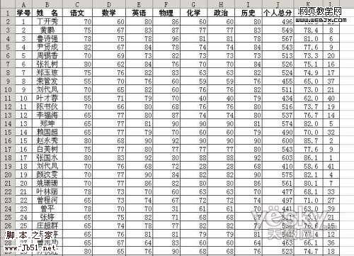 借助Excel的视图和宏分类显示表单数据