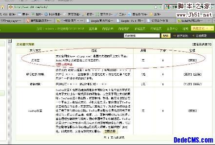 DEDECMS 支付宝操作手册