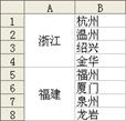 技巧72 合并单元格的同时保留所有数值