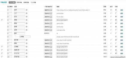 discuz X1.5 论坛后台站长常用操作小结