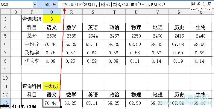 巧用WPS制作ET表格轻松管理学生成绩