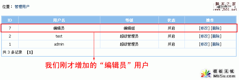 帝国Cms 分配栏目管理权限的设置教程