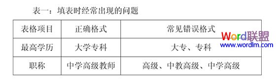 WPS文字中的窗体控件帮助我们规范化填写表格