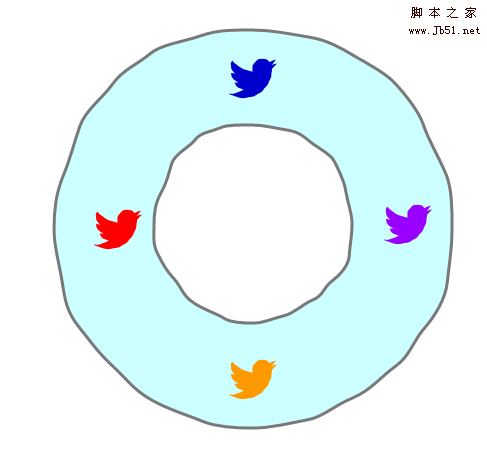 Axure RP Pro怎么制作一个网页展示原型?