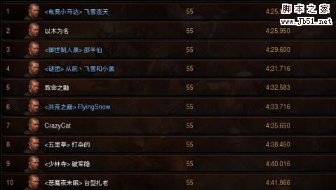 暗黑3第十二赛季火鸟奥陨法师怎么玩 s12改良