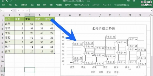 EXCEL2016怎么做甘特图?EXCEL2016甘特图
