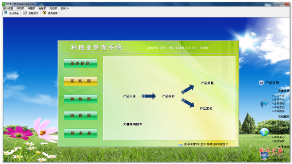农业信息化的新篇章：种植管理系统如何引领未来