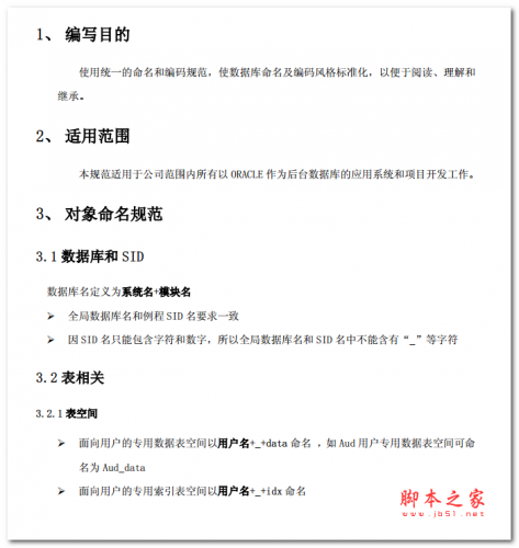 ORACLE数据库命名编码规范 中文PDF版