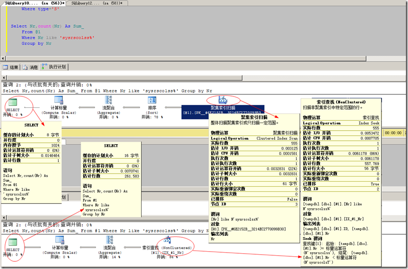 sqlserver 临时表 Vs 表变量 详细介绍