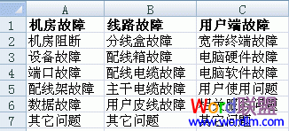 制作二级下拉菜单