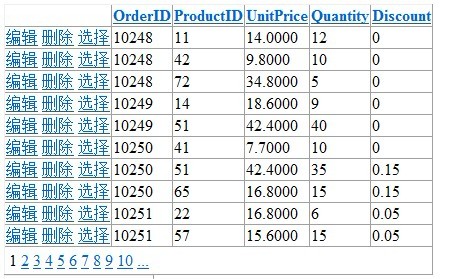 那些年，我还在学asp.net（一） 学习笔记