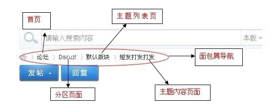 Discuz! x2去除forum.php尾巴的方法小结