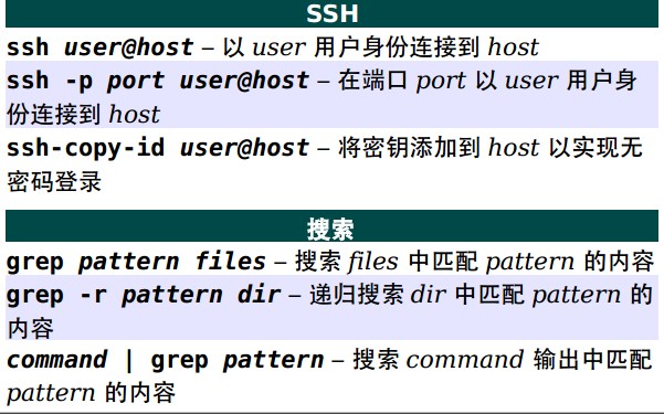 Unix/Linux 命令参考