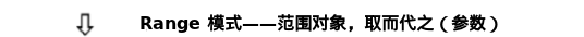 PHP 杂谈《重构-改善既有代码的设计》之五 简化函数调用