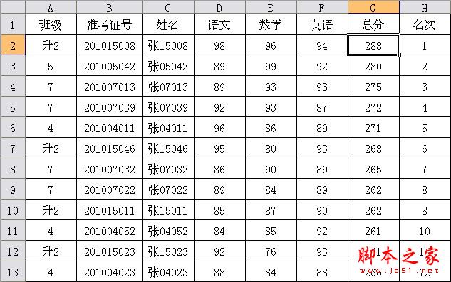 WPS表格教程：巧妙“定位”，打造成绩单 三联教程