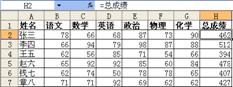 技巧92 自动醒目的小计_脚本之家