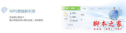 WPS office 2012 SP1正式版