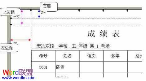 页边距
