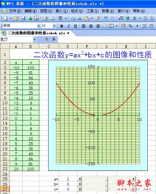 WPS表格也玩动画秀 脚本之家