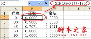 wps表格之精華教程 最全面最深入的介紹wps表格