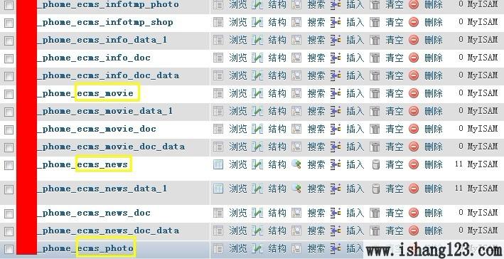 帝国CMS的phomenewspic/ecmsinfo标签详解