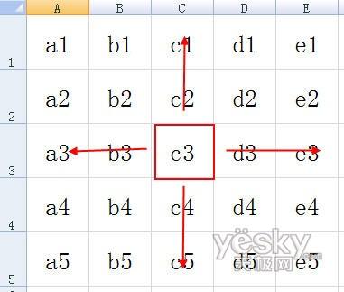 Excel2010使用中常被忽略的10条实用技巧 三联教程