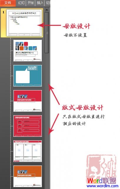 每个内页母版命名