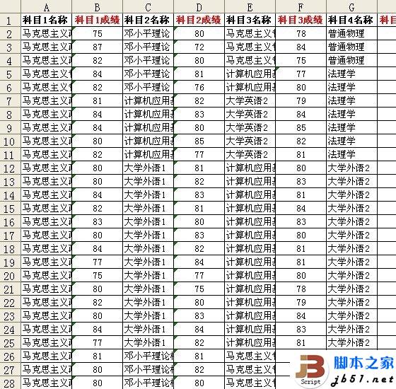 excel中批量将单元格格式改为文本的小方法