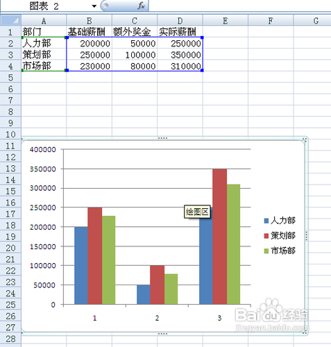 Excel表格转换为柱形图