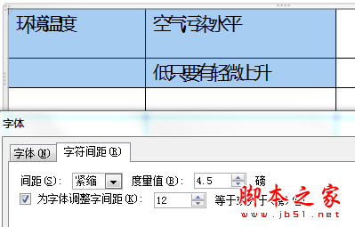 PowerPoint文字显示紧密什么办 三联