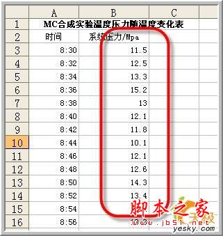 用Excel做数据说明——移动平均 三联