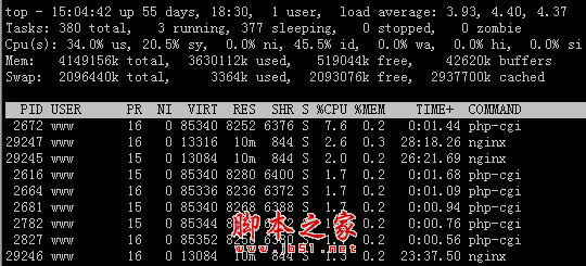 Nginx反向代理+DNS轮询+IIS7.5 千万PV 百万IP 双线 网站架构案例