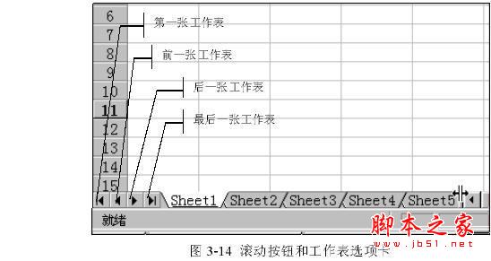 在工作簿里面运用Excel工作表 三联