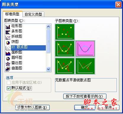 快速更改MS Office图表的类型 三联